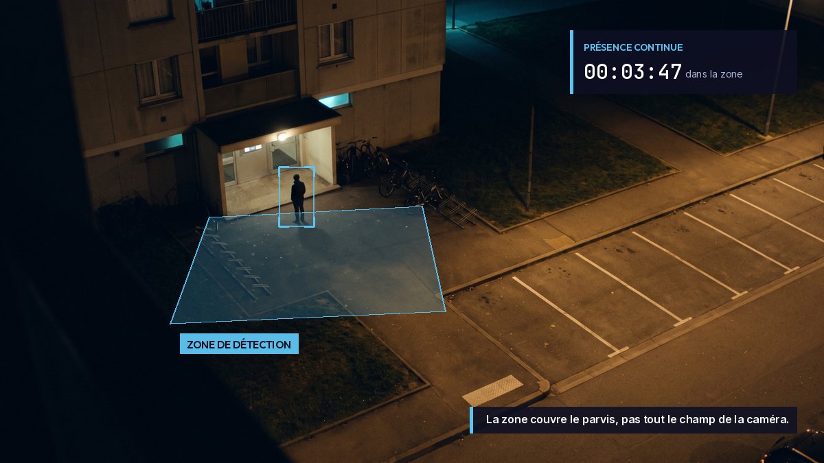Zone de détection de maraudage matérialisée au pied d’un immeuble avec compteur de durée